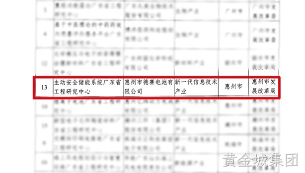 黄金城集团电池获批组建“主动安全储能系统广东省工程研究中心”
